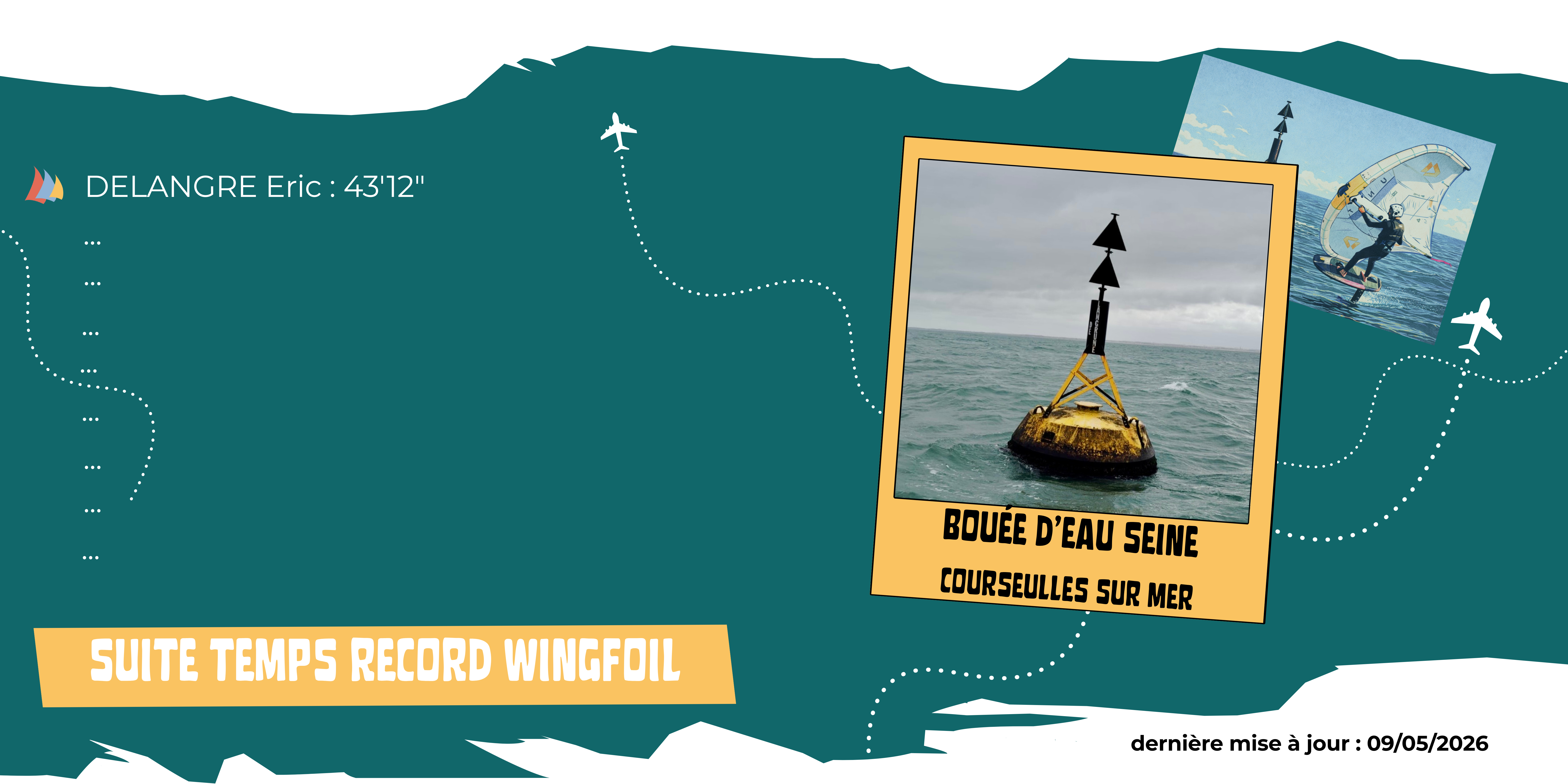 bouee eau saine wing suite mai